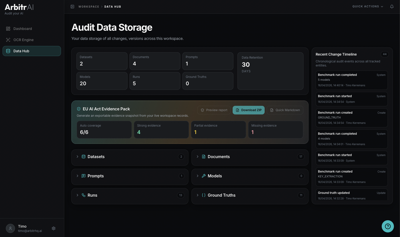 Data Hub